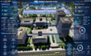IOC Comprehensive Situation IOC Comprehensive Situation
